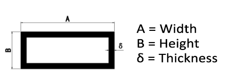 Aluminum Square and Rectangular Tube