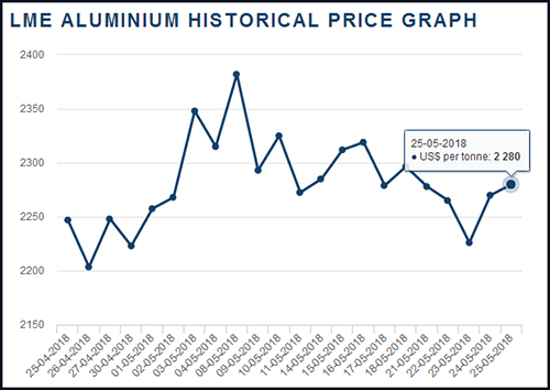 Zhongjda-Industry-Aluminum-Profile