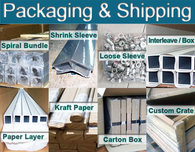 Aluminum Profile Packaging