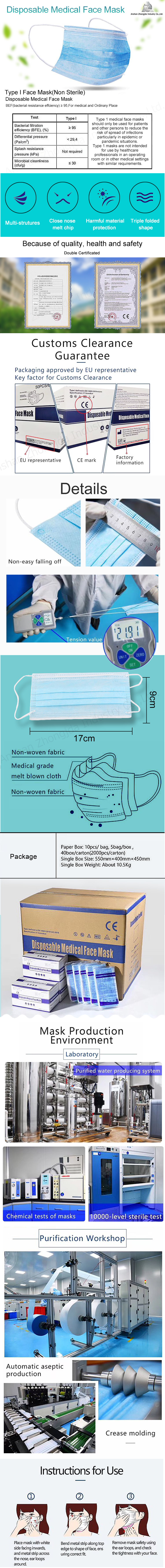 Disposable-Face-Mask